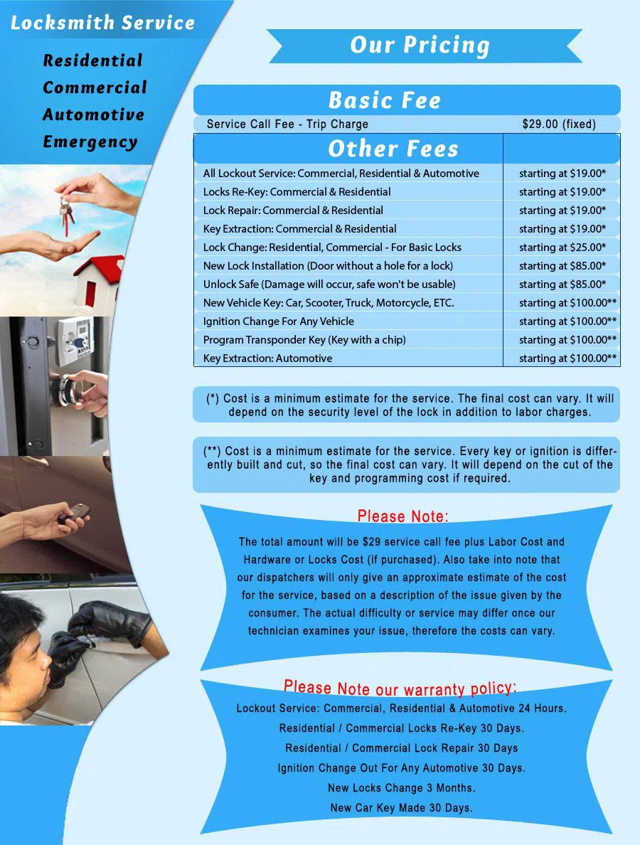 Cincinnati Master Locksmith, Cincinnati, OH 513-642-8020